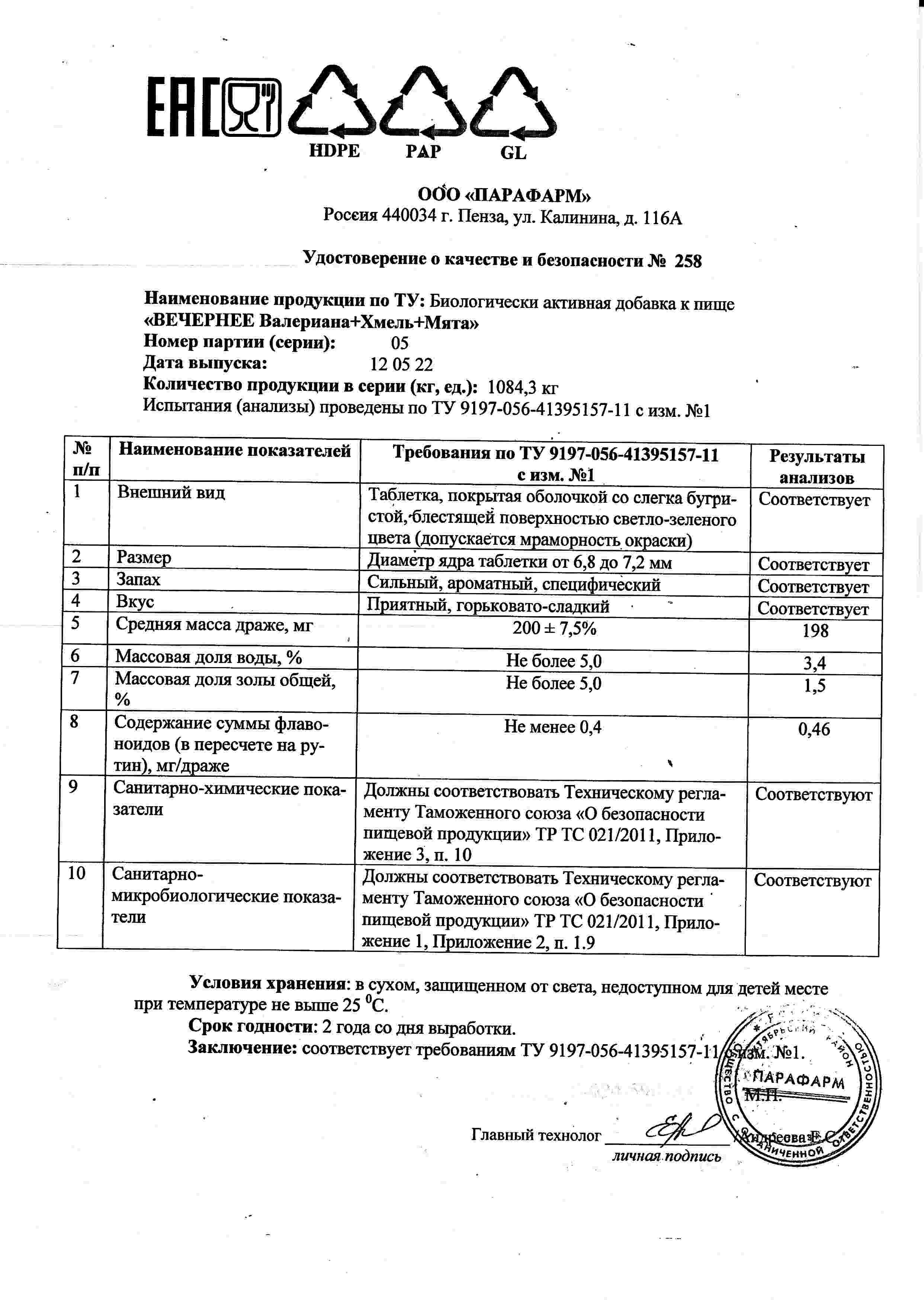Паспорт №052022